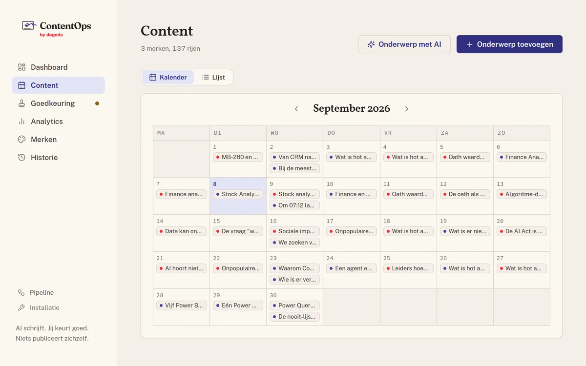 The content calendar for September: the planned post per day, a colour per brand.