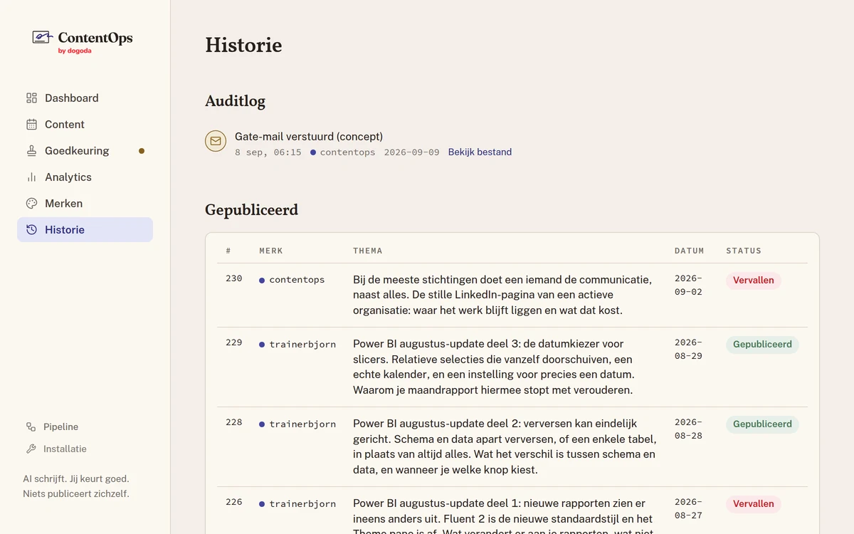 The history: a table of published and dropped posts with brand, theme, date and status.